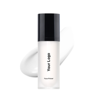 Private Label Primer