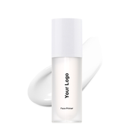Private Label Primer