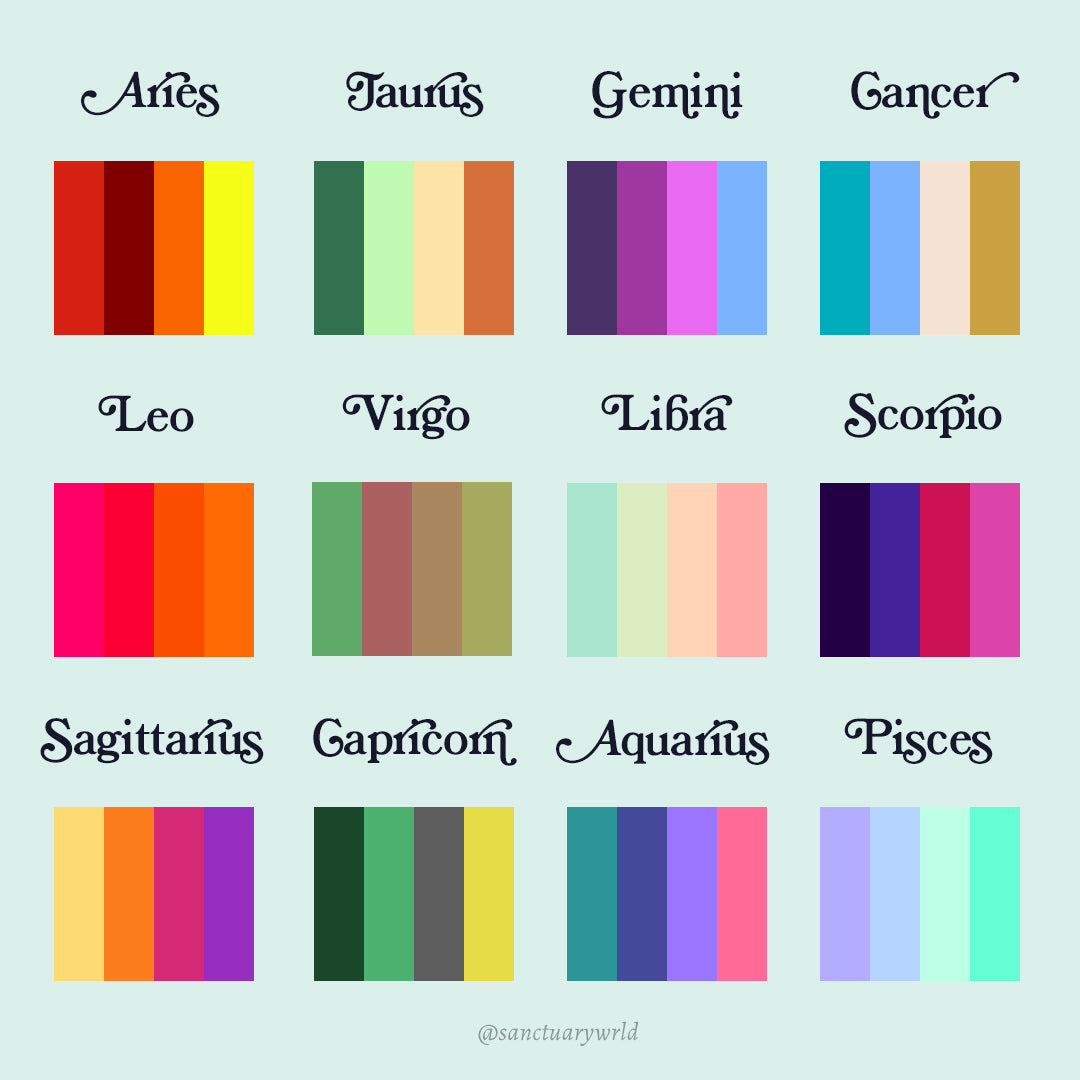 Zodiac sign eyeshadow