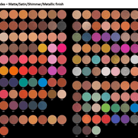 Normal Eyeshadow Sample Pack (163 colors) - Makeup Palette Pro